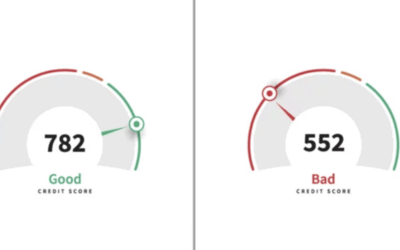 Why Credit Scores MUST be Reviewed when Screening Tenants